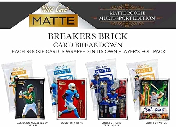 2025 Wild Card Matte Rookie Multi-Sport Edition Breaker's Brick Trading Card Box (2 One of Ones Per Brick)