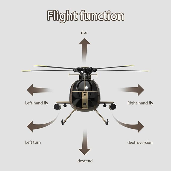 C189 Remote Control Helicopter 2.4G 6CH UAV 1:28 Brushless Motor RC Helicopter Single Blade Flybarless Remote Helicopter RTF with Optical Flow Localization 3 Battery - Red