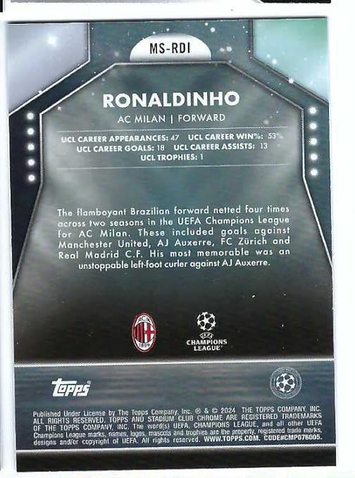 RONALDINHO 2023-24 Topps Stadium Club Chrome UEFA Club Competitions Main Stage Soccer Card #MS-RDI FC Barcelona Brazil
