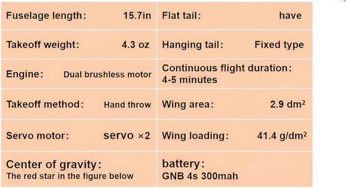 Fighter Jet Model A-10 430mm Wingspan Mini EPP 30mm Ducted Fan Fixed-Wing RC Airplane Aircraft Model for Collection and Gifts (PNP)