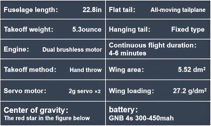 Fighter Jet Model F-18 395mm Wingspan Mini EPP 30mm Ducted Fan Fixed-Wing RC Airplane Aircraft Model for Collection and Gifts (PNP)