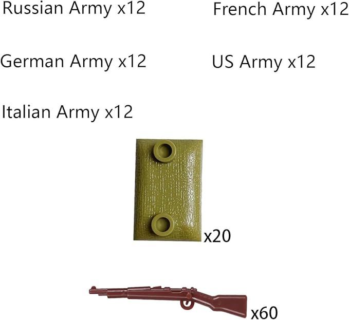WW2 Building Set Action Figures with Weapon Accessories World War 2 Battle Pack Idea Gifts for Kids (180 Pcs)