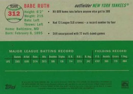 2023 Topps Chrome Platinum Anniversary #312 Babe Ruth New York Yankees Baseball Card - Sportscard Superstore