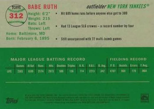 2023 Topps Chrome Platinum Anniversary #312 Babe Ruth New York Yankees Baseball Card - Sportscard Superstore