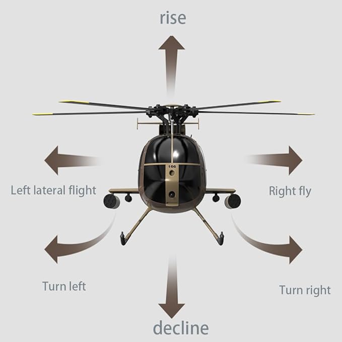 335MM MD500 C189 Remote Control Helicopter Add Optical Flow Positioning RC Aircraft 2Batteries RC Heli Single Rotor No Ailerons Maintain Altitude Hover Green RTF