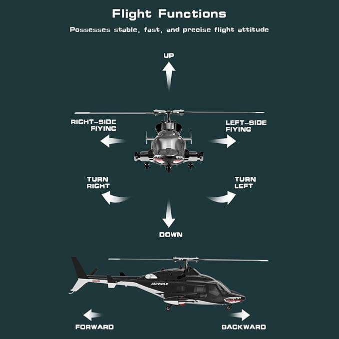 1/34 Scale AW-911 Air-Wolf RC Helicopter 2.4G 9CH Flybarless Airplanewith 6G/3D Stunt Mode and GPS Positioning (RTF Version/Mode 1/Mode 2)