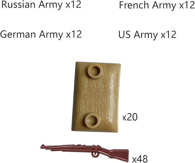 WW2 Building Set Action Figures with Weapon Accessories World War 2 Battle Pack Idea Gifts for Kids (154 Pcs)