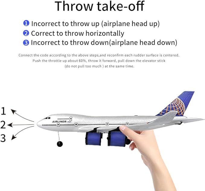 RC Plane Simulation A-747 Passenger Aircraft 2.4GHZ Rc Aircraft Glider 360° Rollover Automatic Gyroscope Balance Airplane 3-Channel Fixed-Wing RC Drone Toy with LED Searchlight