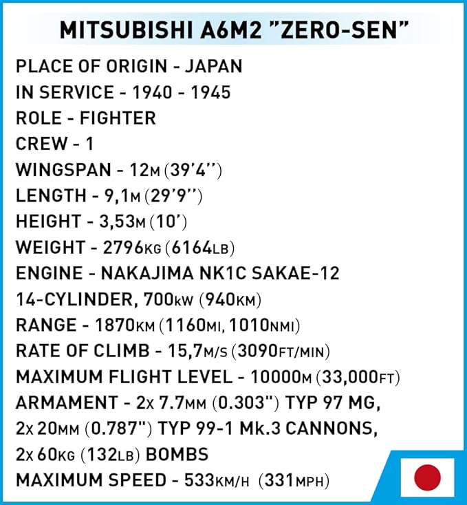 COBI Historical Collection World War II Mitsubishi A6M2 Zero-SEN Plane