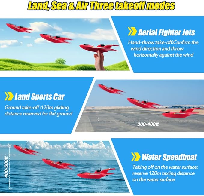 RC Water PlaneRC Airplane for Water Land and Air Remote Control Airplane Flying Fighter Toys2.4GHz 6-axis Gyro Stabilizer RTF Glider Aircraft Jet for Kids Adults Beginners Boys (Red)
