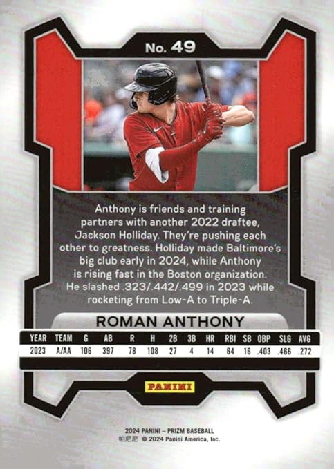 2024 Panini Prizm #49 Roman Anthony Boston Rookie Baseball Card - Sportscard Superstore