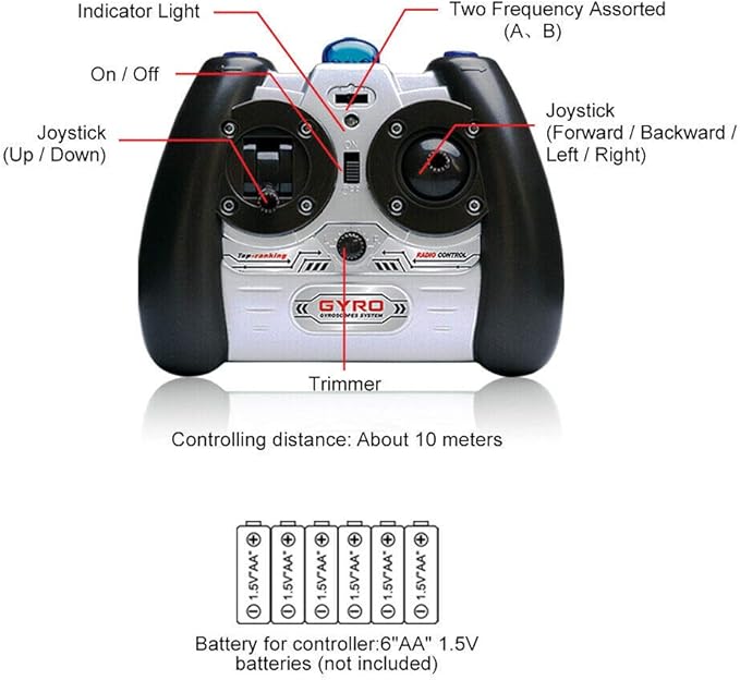 Syma S109G 3.5 Channel RC Helicopter with Gyro Sold by TM USA