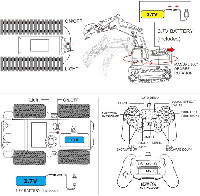 Pink RC Excavator 6 Channel 2.4Ghz RC Construction Vehicle1:24 Scale Pink Excavator Toy with 360° Rotation Light Sound and DIY Stickers Birthday Gift for Teens Adults (2 Battery)