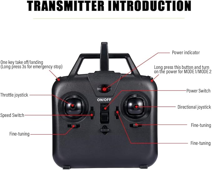 GoolRC C129 RC Helicopter for Adults 4 Channel 2.4Ghz Remote Control Helicopter with 6-Axis Gyro Aileronless RC Aircraft with Altitude Hold and 3 Batteries (Blue)