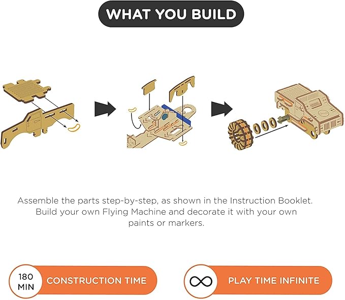 Smartivity Torque Busters 3D Wooden Car Engineering STEM Toy Building Set for Kids Ages 6 and Up Includes Rubber Bands Engineered Wood Components Instruction Manual Learner's Log