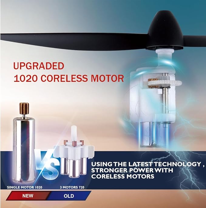 RC Airplane F949pro RC Plane 1020 Motor 3CH 2.4GHZ EPP RC Plane for Adults CESSNA-182 3D6G Gyroscope RTF RC Glider Planes with 2 Batteries Replaceable Parts (2BSL+ Motor)