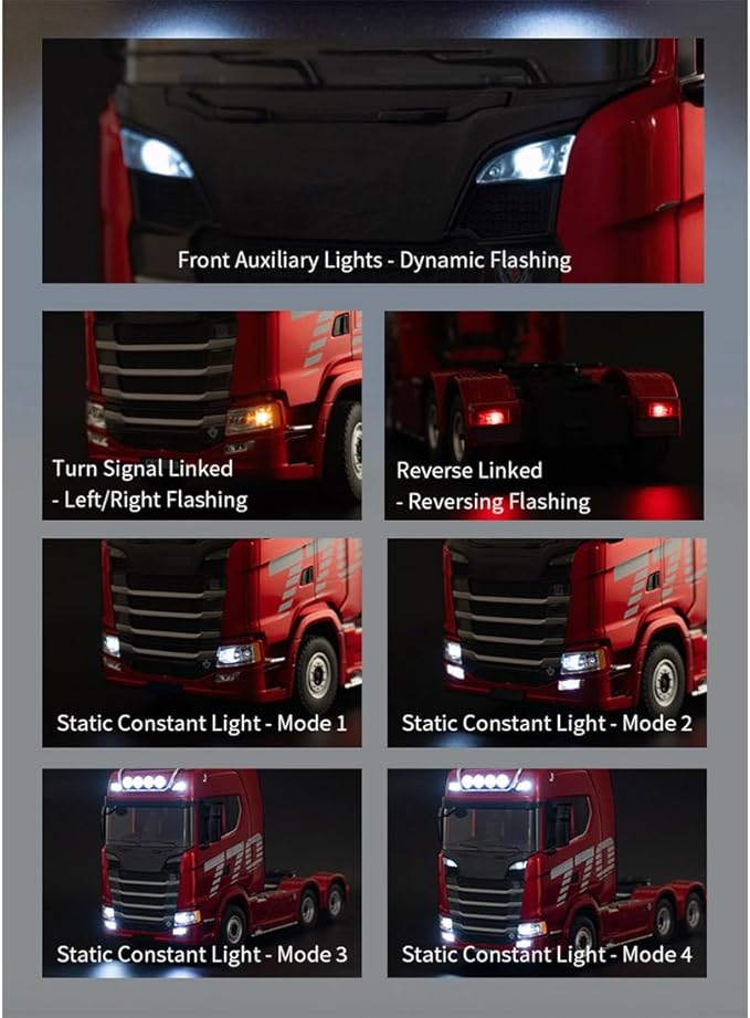1/18 Scale 770S Heavy Duty RC Semi Truck RC Tractor Truck with Rear Wheel Drive Collectible Model with High Speed Performance