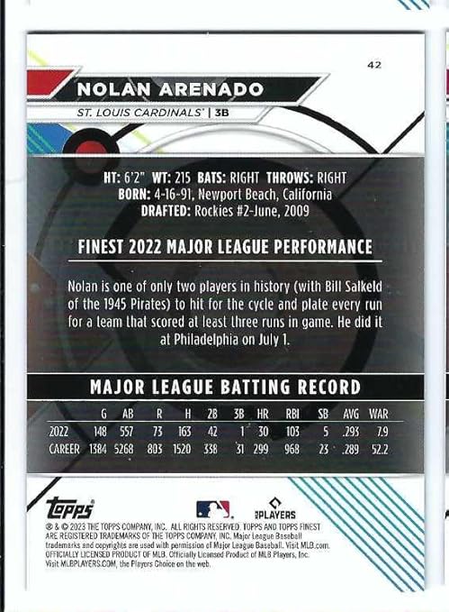 NOLAN ARENADO 2023 Topps Finest #42 AQUA SHIMMER REFRACTOR PARALLEL Baseball Card #077 of only 175 Made! St. Louis Cardinals