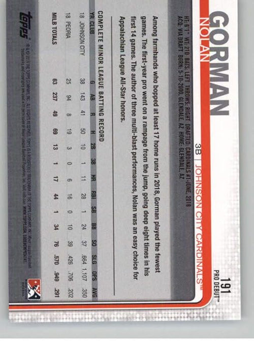 2019 Topps Pro Debut #191 Nolan Gorman RC Rookie Johnson City Cardinals MLB Baseball Trading Card