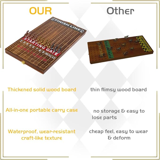 Horse Race Board Game Solid Wood Foldable Racing Board with 11 Metal Horses 2 Dice and 2 Boxes of Cards Portable Travel Game for Family Parties and Holiday Gatherings