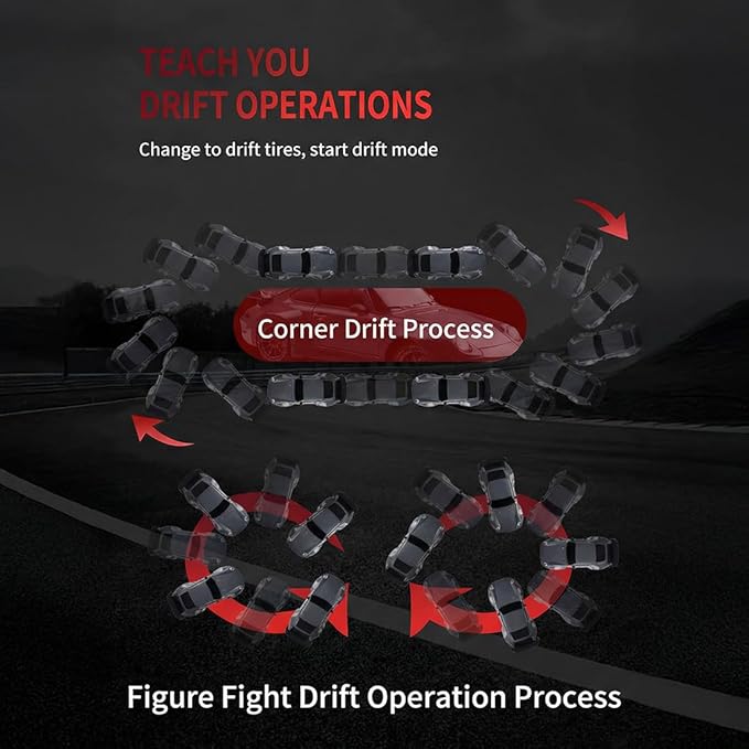 High Speed 1:24 4WD RC Drift Car with Proportional 2.4G Remote Control Dual Tire Configuration and LED Light Racing Vehicle Model for Adults Enthusiasts– Black