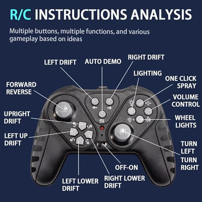 Remote Control Car Gesture Sensing RC Sunt Car 2.4GHz RC Drift Cars with Spray Light and Sound 360° Rotating Side Drifting RC Cars with 2 Batteries Birthday Gifts (White)