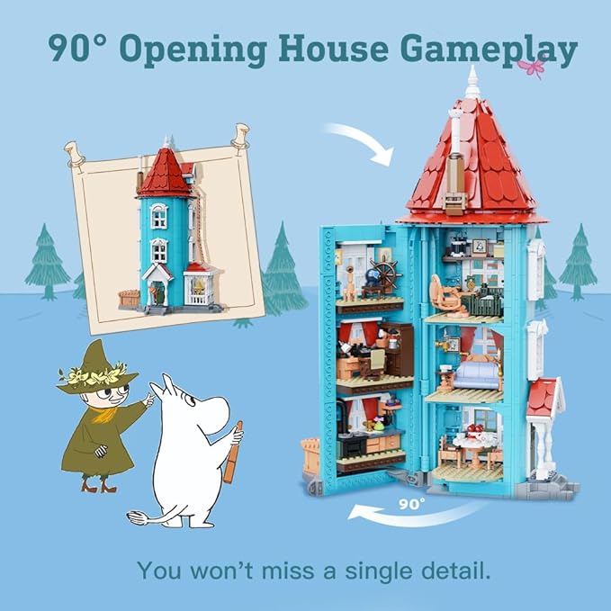 PANTASY Modular Fairytale House Building Set Blue Tower House with Classic Characters Openable Structure and Detailed Interior - Home Display Kit for Fans and Adults