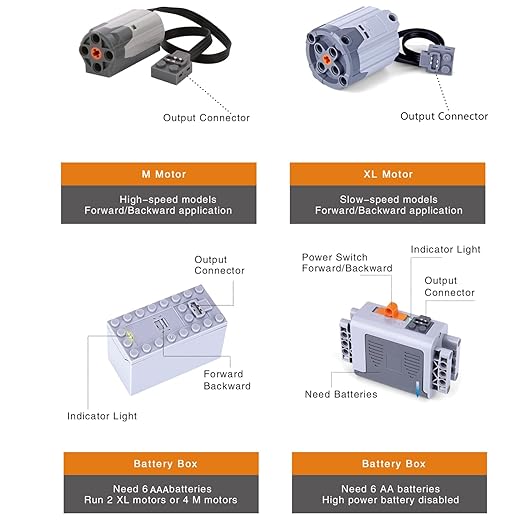 16 PCS Technology Power Function Motor Set Remote Control Motor Kit Compatible with Technic Power Function Kit
