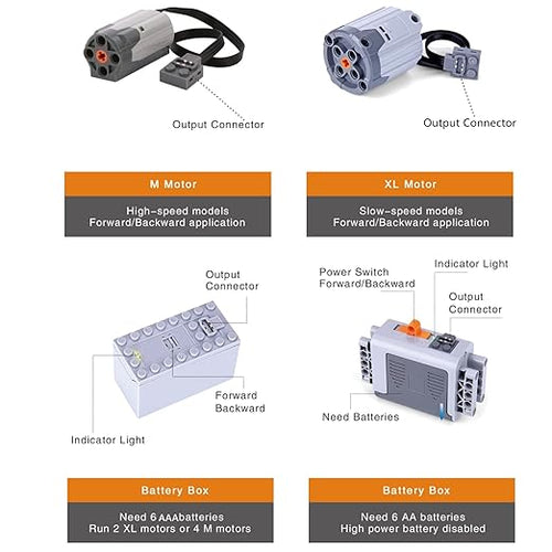 16 PCS Technology Power Function Motor Set Remote Control Motor Kit Compatible with Technic Power Function Kit