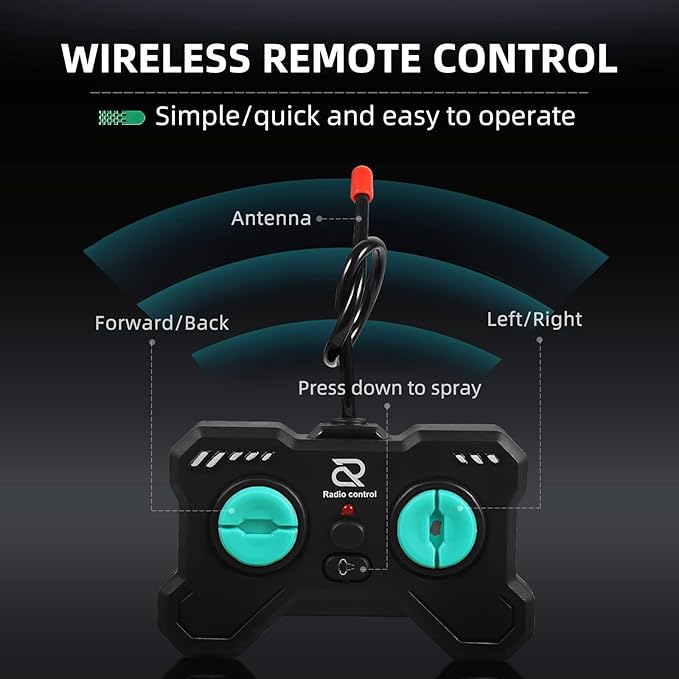 F1 Remote Control Car 1:18 Rc Car for Boys Toys Age 6-8 Model RC Drift Cars Display Scale High-Speed Fast Hobby Racing Batteries Rotating Toy Birthday Gift for Ages 8-13