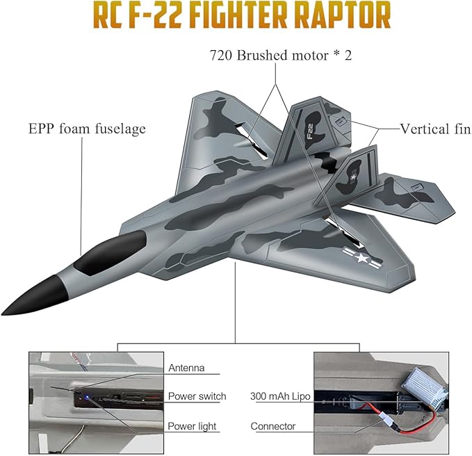 HAWK'S WORK 2 CH RC Airplane F-22 Plane Ready to Fly 2.4GHz Remote Control Easy to Fly RC Glider for Kids &amp Beginners