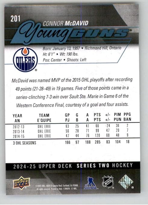 2024-25 Upper Deck Series Two Young Guns Renewed #201 Connor McDavid Edmonton Oilers Official Hockey Card in Raw (NM or Better) Condition
