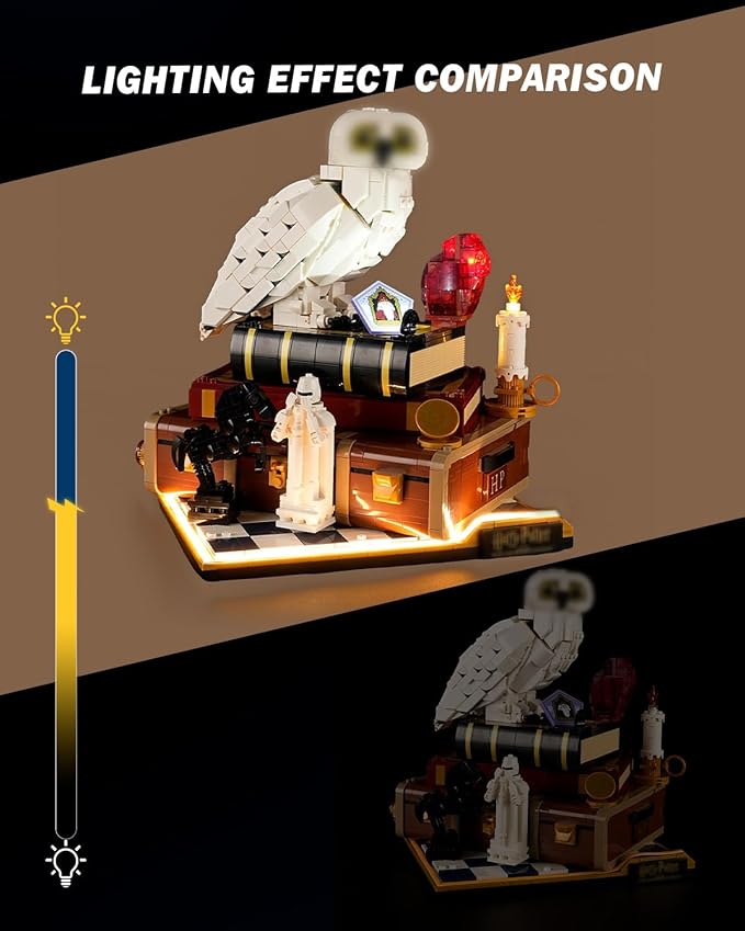 Light Kit for Lego Sorcerer’s Stone 76466 Set Compatible with Lego 76466 Building Blocks Model(Not Include Blocks Set)