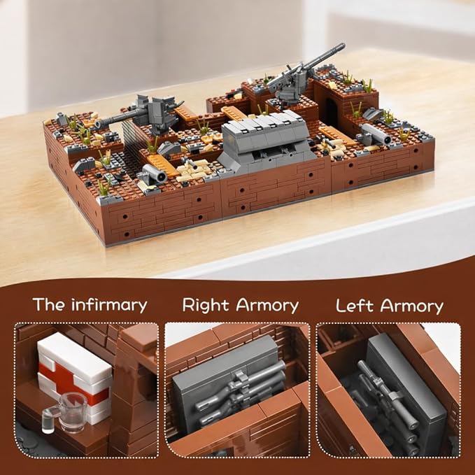 WW2 Military Trench Fortress Building Set（1350 pcs）Military Bunker Model Kit with Medical Room Armory Anti-Aircraft Gun&ampGround Fortress for Adults&ampKids STEM Creative Play Combat Display Co