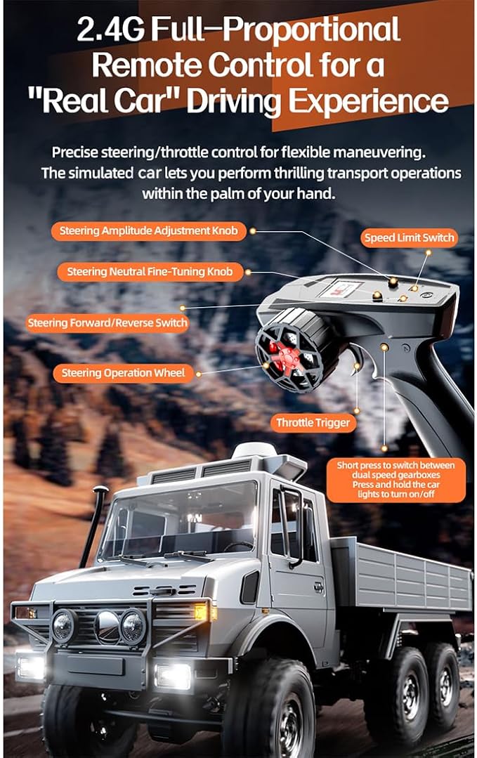 Helixsun All-Terrain Off-Road RC Transport Truck (Silver) 1/18 Scale 6WD 15KM/H Remote Control Transport Truck Vehicle Model Gift for Adults -RTR
