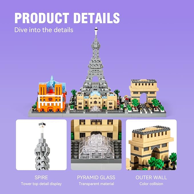DAHONPA Paris Skyline Architecture Micro Mini Building Blocks Set(2462 Pieces) Gift for Kids and Adults