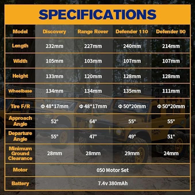 BEEZRC FMS 1/24 RC Crawler RTR FCX24M Land Rover Family Camel Trophy Edition Licensed RC Model 4WD RC Rock Truck 2.4Ghz Hobby Grade RC Car Model Mini Off Road Vehicle with Battery (Range Rover)