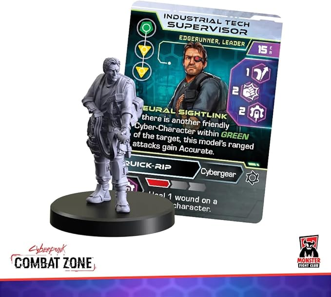 Monster Fight Club Cyberpunk Red Combat Zone Miniatures Expansion: Edgerunners 1 Starter Gang