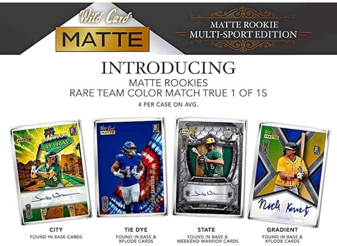 2025 Wild Card Matte Rookie Multi-Sport Edition Breaker's Brick Trading Card Box (2 One of Ones Per Brick)