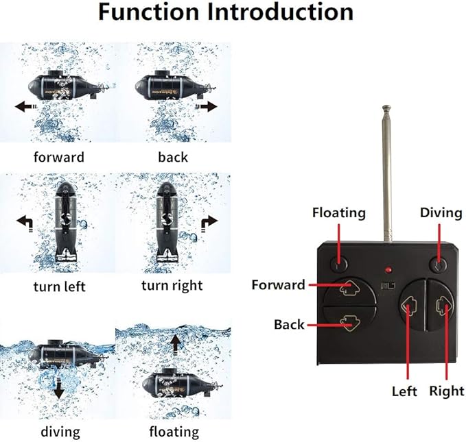 YEIBOBO ! 6 Channels Mini RC Submarine Toy (Blue)