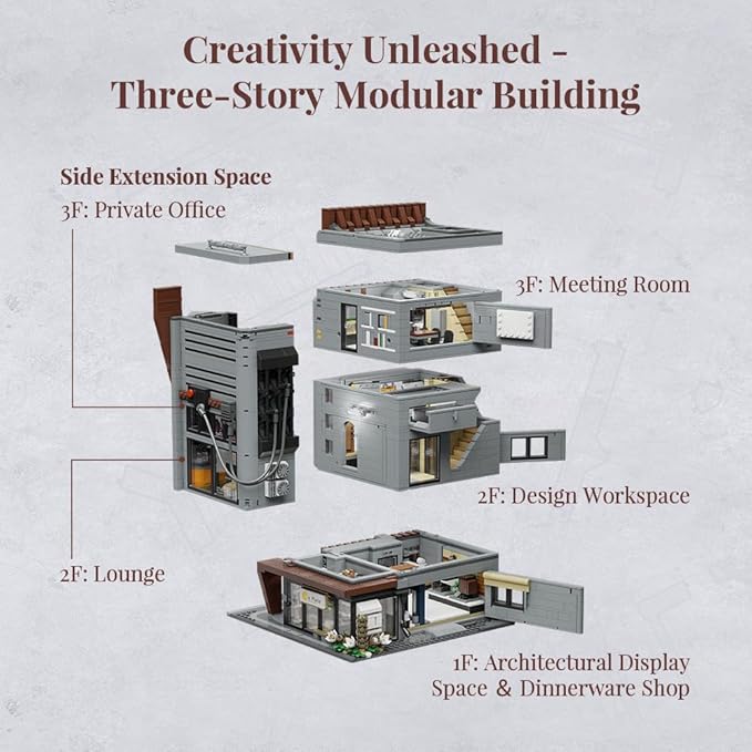 Architecture Studio and Toy Shop Modular Building Set 3 Story Modern Office with LED Lighting and European Castle Style Toy Store Urban Street Scene Brick Model with Minifigures