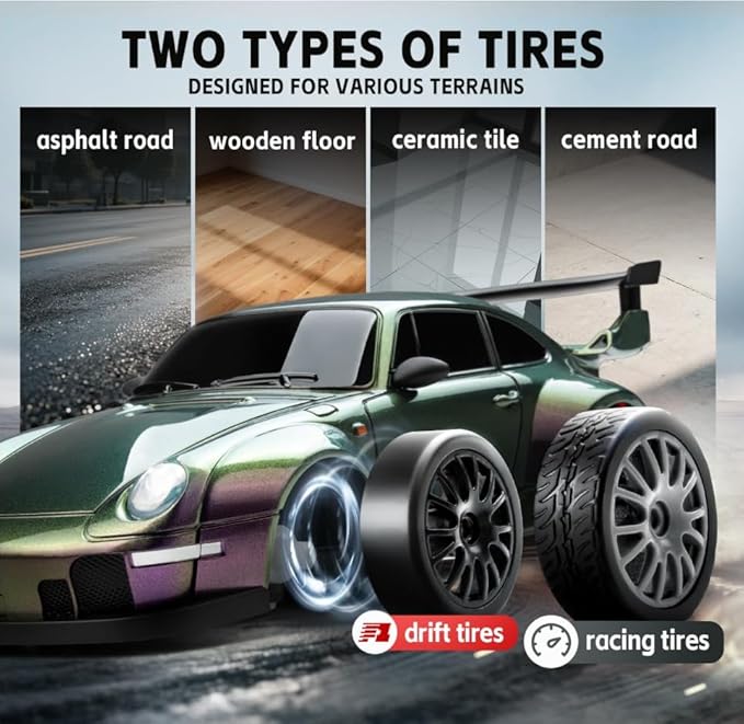 RC Drift Car 1:24 Scale Remote Control Vehicle with LED Lights 2.4GHz 20KM/H 4WD High Speed RC Cars Drifting Tires＆Two Batteries. (Gradient-Purple)