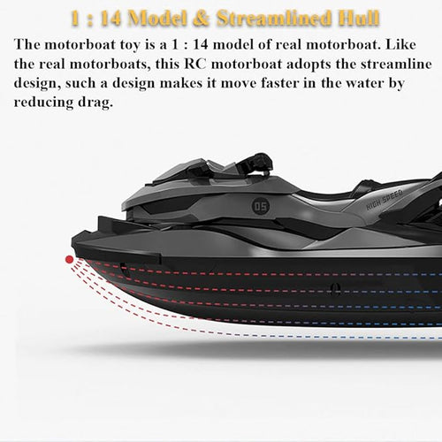 2.4GHz Remote Control Motorboat 1 : 14 High Speed Marine Water Toy with 2 Motors 2 Speed Levels - Jet Ski Pool Toy (Green)
