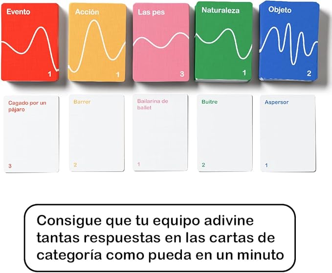 That Sound Game A noisy game for weird people Ese Juego de Los Sonidos (Spanish Language Version)