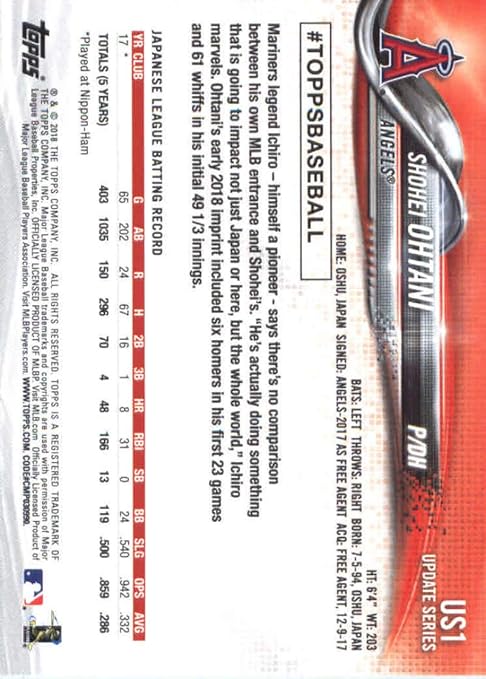 2018 Topps Update and Highlights #US1 Shohei Ohtani RC Rookie Los Angeles Angels Official MLB Baseball Trading Card in Raw (NM or Better) Condition