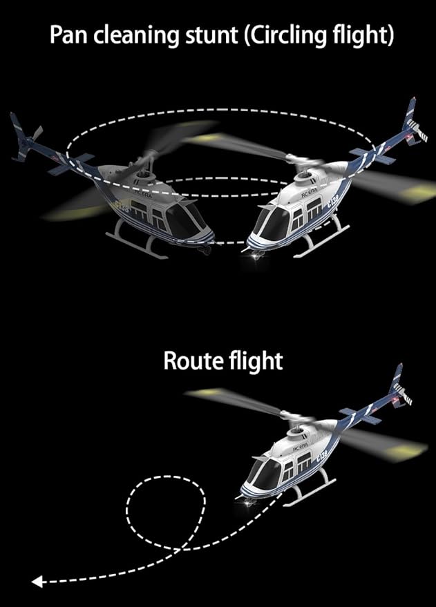 C138 RC Helicopter 2.4G 6CH 6-Axis Gyro Altitude Hold 1/33 Remote Control Plane Ready to Fly RTF(Blue-White)