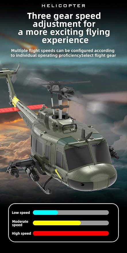 RC ERA C032 RC Helicopter 1/48 Scale 2.4G 6CH UH-1 Huey Flybarless RC Helicopter 6-Axis Gyroscope Stabilization with Altitude Hold &amp 3D Inverted Flight for Adults Enthusiasts 1 Battery