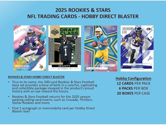 2025 Panini Rookies &amp Stars Football 6-Pack Hobby Blaster Trading Card Box (1 Autograph or Memorabilia Card Per Box)