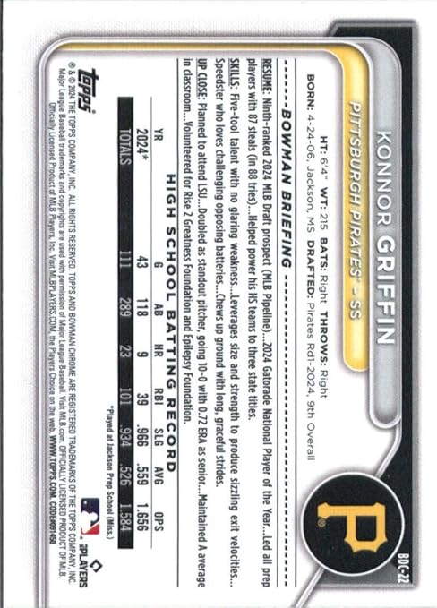 2024 Bowman Chrome Draft #22 Konnor Griffin Pittsburgh Baseball Card - Sportscard Superstore