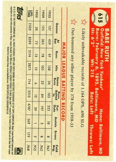 2021 Topps Chrome Platinum Anniversary #615 Babe Ruth New York Yankees Baseball Card - Sportscard Superstore